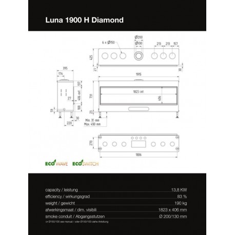 LUNA 1900 H DIAMOND GAS